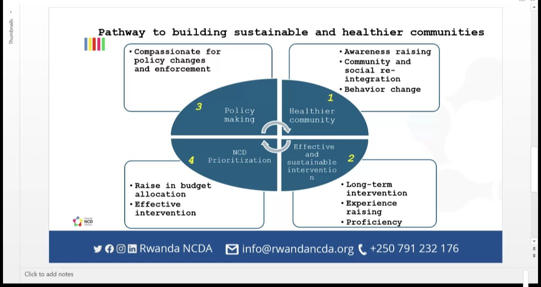 SCOPH MEDSAR-Rwanda (@scophrwanda) on Twitter photo With @GlobemedUR, we were privileged to host NCDs Workshop with guest speakers: <a href="/ukuri34/">Dr Sincere Josue Ukuri</a> from RBC and <a href="/SHaragirimana/">Samuel HARAGIRIMANA</a> from NCD Alliance Rwanda. Attendees gained insights on NCDs prevalence in Rwanda and how they can contribute on strategies aiming at reducing NCDs cases.
#beatNCDs With @GlobemedUR, we were privileged to host NCDs Workshop with guest speakers: <a href="/ukuri34/">Dr Sincere Josue Ukuri</a> from RBC and <a href="/SHaragirimana/">Samuel HARAGIRIMANA</a> from NCD Alliance Rwanda. Attendees gained insights on NCDs prevalence in Rwanda and how they can contribute on strategies aiming at reducing NCDs cases.
#beatNCDs