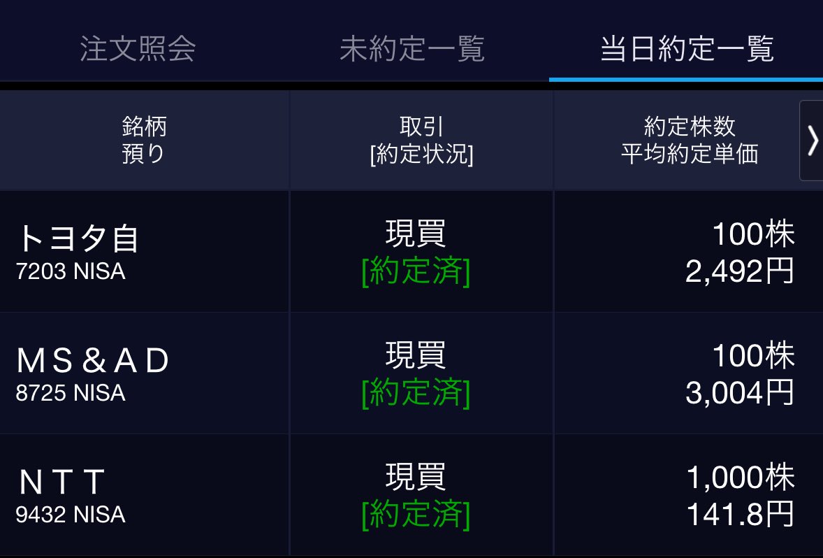 買ってみました