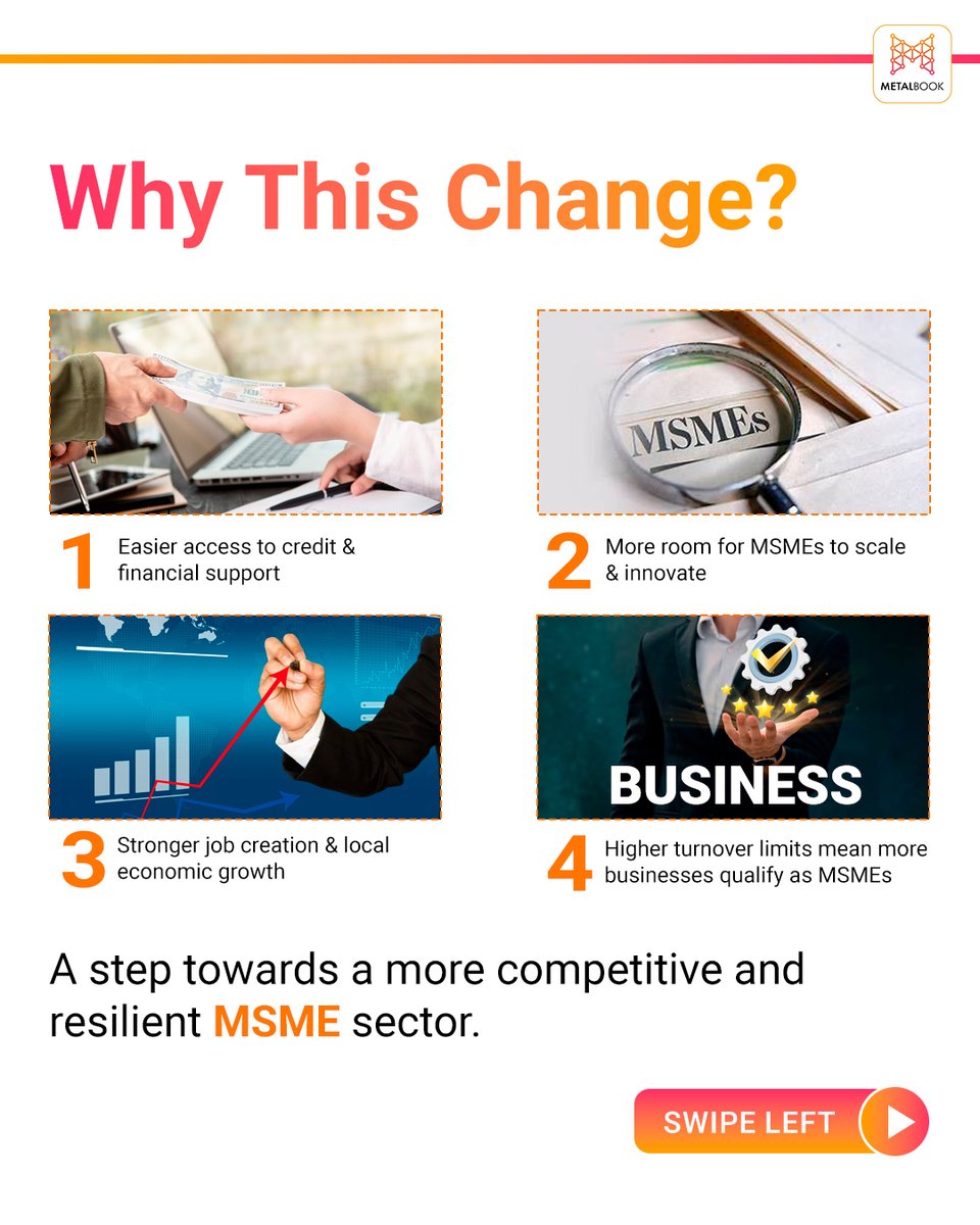 MetalbookIndia's tweet image. MSMEs Just Got a Bigger Growth Window!  

Source: telegraphindia surl.li/grcumk
rediff.com surl.li/fawzrq

#MSMEReforms #BusinessGrowth #StartupIndia #MSMEExpansion #MakeInIndia