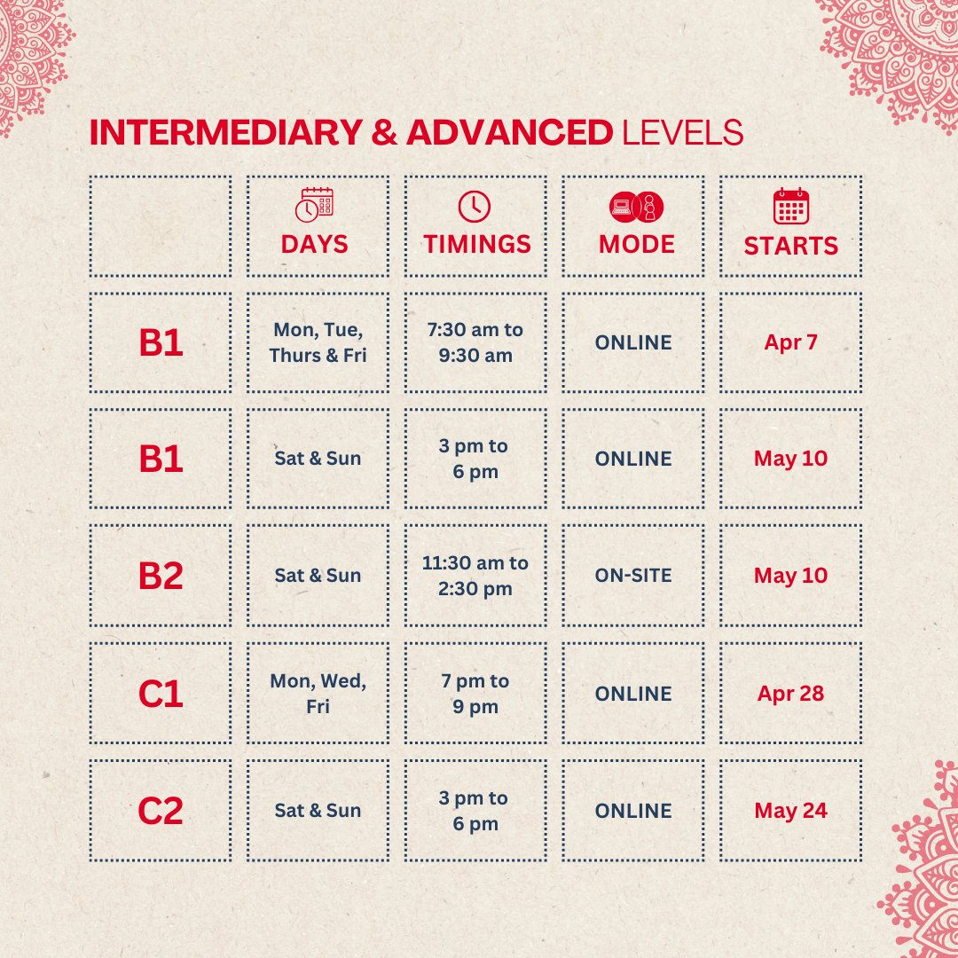 Celebrate Poila Boisakh – the Bengali New Year – with a fresh start at <a href="/AFduBengale/">Alliance Française du Bengale</a>!

This April, jump into French language and culture with fun, flexible classes – online or offline – and expert instructors!   
Register now: course.kolkata@afindia.org 
+91 869 773 6768