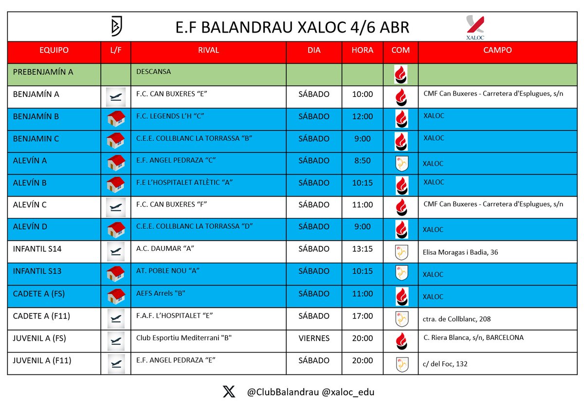 Club Balandrau (@clubbalandrau) on Twitter photo Partits de la propera jornada dels equips de l'Escola de Futbol Balandrau - Xaloc.
Molta sort i disfruteu!!
<a href="/xaloc_edu/">Col·legi Xaloc</a> Partits de la propera jornada dels equips de l'Escola de Futbol Balandrau - Xaloc.
Molta sort i disfruteu!!
<a href="/xaloc_edu/">Col·legi Xaloc</a>