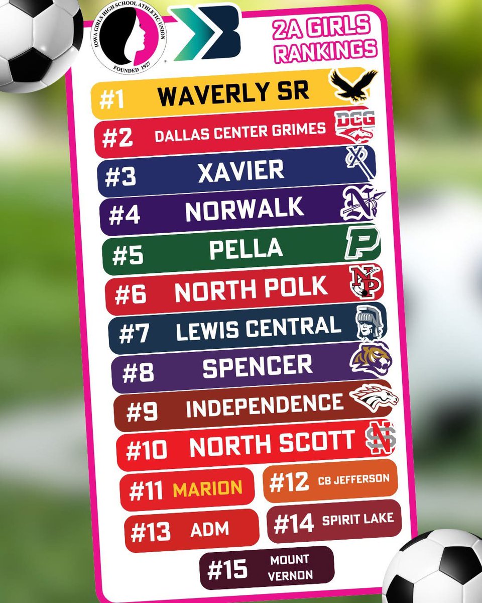 Independence Girls Soccer tweet media