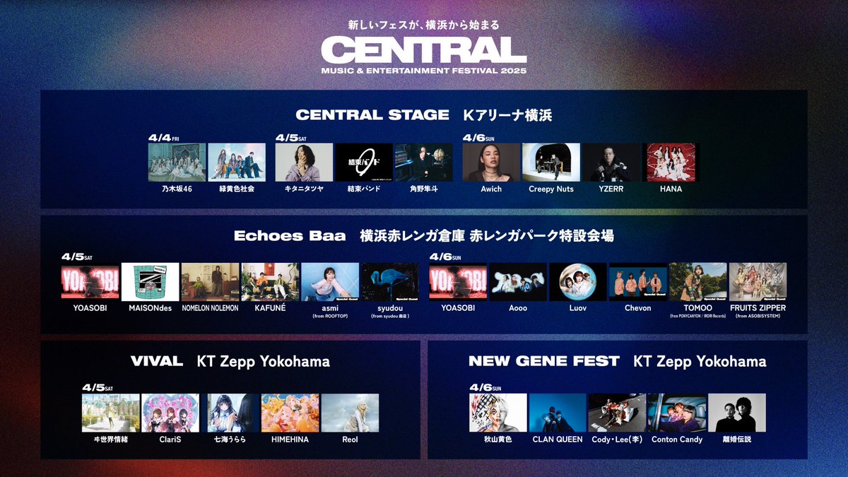 CENTRAL___ofc's tweet photo. いよいよ明日CENTRAL初開催！🎊

多彩なアーティストや
エンターテインメントとともに
みなさまのご来場を横浜で
お待ちしています！🎡✨

▼ラインナップ
https://t.co/PnnOeawbk8

▼チケット
https://t.co/ObMvdyYpWj

#CENTRAL_FEST https://t.co/yZGQ9fbfgP
