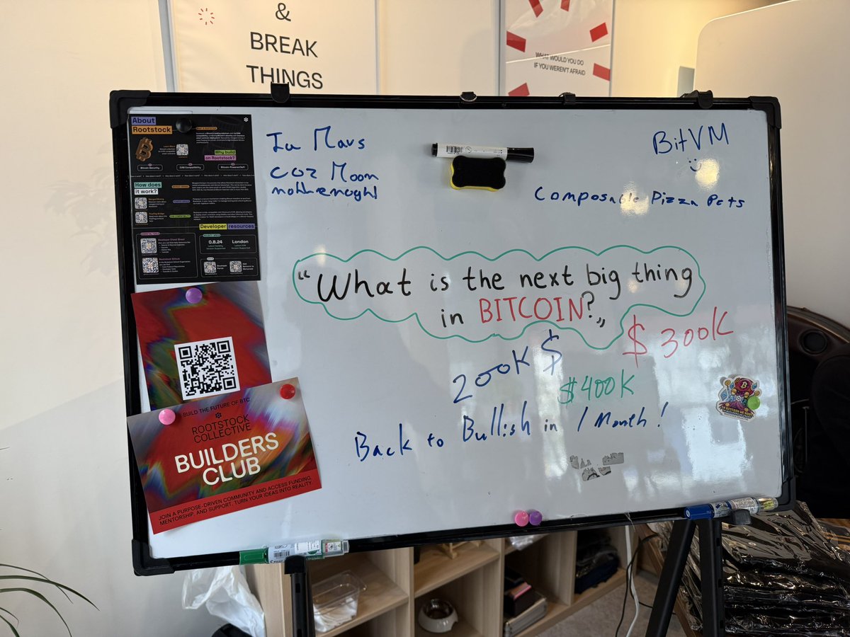 devdotbo's tweet image. the @rootstock_io team, builders and hackers 💪