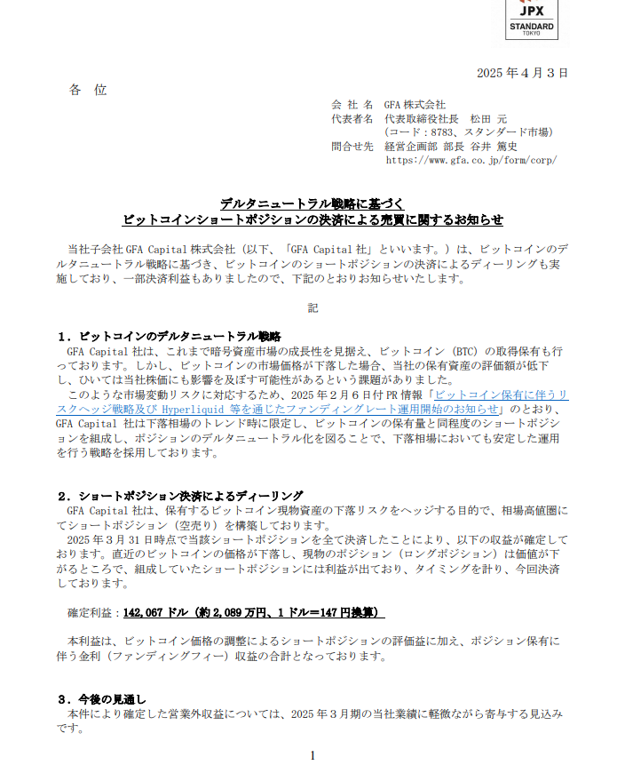 abc_trillion's tweet photo. 【GFA最新情報：BTCショート決済で約2,089万円の確定利益を計上】
GFA子会社のGFA Capitalは、デルタニュートラル戦略に基づき、ビットコイン価格の下落局面においてショートポジションを戦略的に決済し、142,067ドル（約2,089万円）の確定利益を計上しました

【📌 注目ポイント】
✅ BTCのデルタニュートラル戦略に基づくショート決済を実行
✅ 決済益は142,067ドル(約2,089万円)営業外収益として業績に寄与
✅ 現物資産の下落をヘッジしつつ、ファンディングフィーも獲得
✅ 暗号資産市場における高ボラティリティ対応のリスク管理施策

GFA Capitalは、保有するBTCの価格変動リスクに備え、現物(ロング)と同量のショートポジション(空売り)を同時に保有する「デルタニュートラル戦略」を採用しています😼

今回の相場下落局面では、現物の評価額は下がる一方、ショートポジションで得た売却益と保有中のファンディングレート収益を合わせて収益を確定しました

このように、上昇相場ではBTCの資産価値が、下落相場ではショートの利益が収益源となることで、市場の上下どちらでも収益機会を確保できる点がデルタニュートラル戦略の特徴です

今後もGFAは、暗号資産市場の高いボラティリティに柔軟に対応するリスクヘッジ型運用を継続し、安定的な収益基盤を構築してまいります

🔗IR情報の詳細はこちら
https://t.co/tD5g3iqa8N