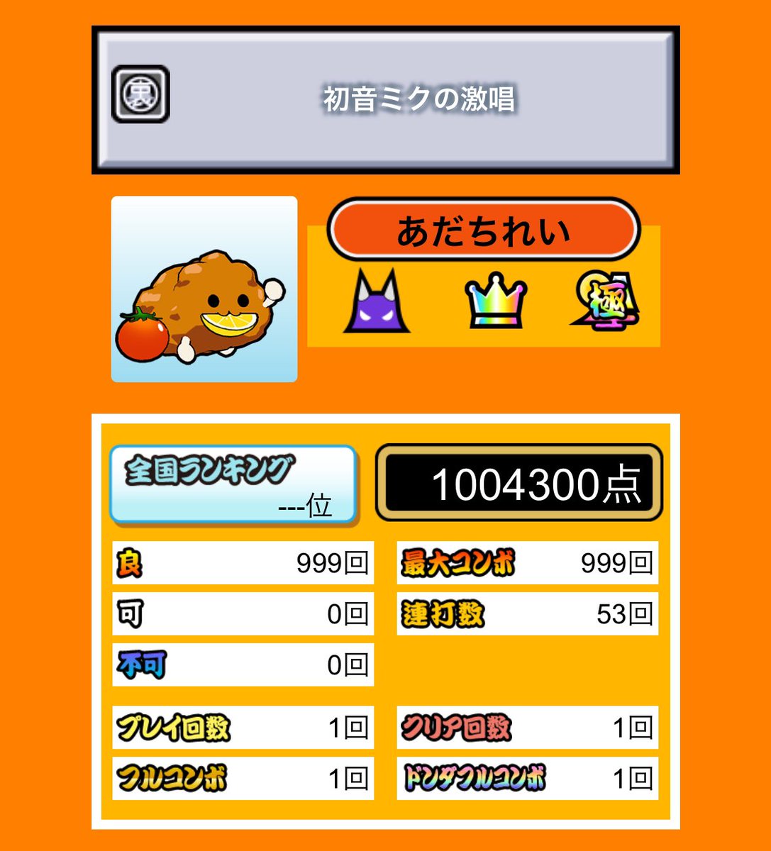 りーるど @Lambda_Rirudo - Twitter Profile | TwStalker