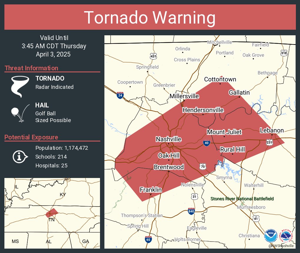 NWSNashville's tweet photo. Tornado Warning including Nashville TN, Franklin TN and  Hendersonville TN until 3:45 AM CDT https://t.co/B68hqsyRfb