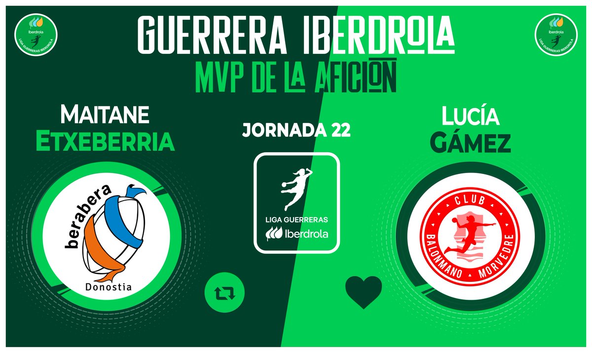 Liga Guerreras Iberdrola (@iberdroladhf) on Twitter photo ⭐ ¡Vota YA para elegir a la #GuerreraIberdrola de la Jornada 2️⃣2⃣ en la #LigaGuerrerasIberdrola!
🆚 <a href="/BalonmaBeraBera/">super amara Bera Bera</a> 36 : 25 <a href="/BMMorvedre/">#vamosMorvedre🖤♥️</a>
♻️ RT: <a href="/maitane_97/">Maitane Etxeberria</a>
❤️ Me gusta: Lucía Gámez
#⃣ #LigaGuerrerasIberdrola #Balonmano ⭐ ¡Vota YA para elegir a la #GuerreraIberdrola de la Jornada 2️⃣2⃣ en la #LigaGuerrerasIberdrola!
🆚 <a href="/BalonmaBeraBera/">super amara Bera Bera</a> 36 : 25 <a href="/BMMorvedre/">#vamosMorvedre🖤♥️</a>
♻️ RT: <a href="/maitane_97/">Maitane Etxeberria</a>
❤️ Me gusta: Lucía Gámez
#⃣ #LigaGuerrerasIberdrola #Balonmano