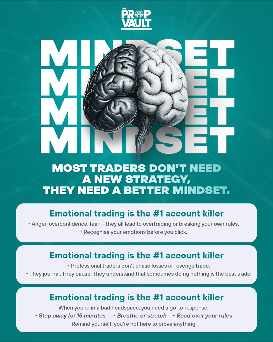 ThePropVault_'s tweet image. You either control your mind, or it controls you!
thepropvault.com
#TradingEducation #PropFirm #FundedTrader #Motivation #Success #Mindset