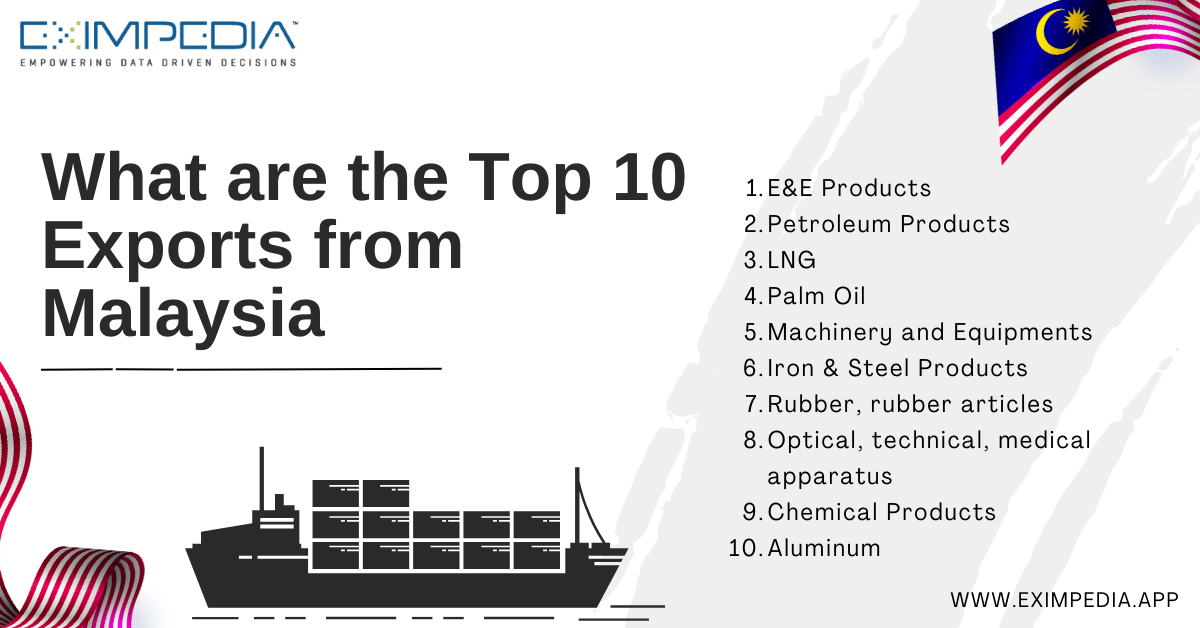 AzizulFarhan2's tweet photo. Amerika jadi destinasi eksport penting untuk pelbagai produk kita.

Bila tarif 24% dikenakan, barang-barang kita yang masuk ke Amerika akan jadi mahal. 

Bila mahal, produk Malaysia susah nak bersaing dengan barang dari negara lain yang lebih murah atau tak kena tarif. https://t.co/4ydhktiER8