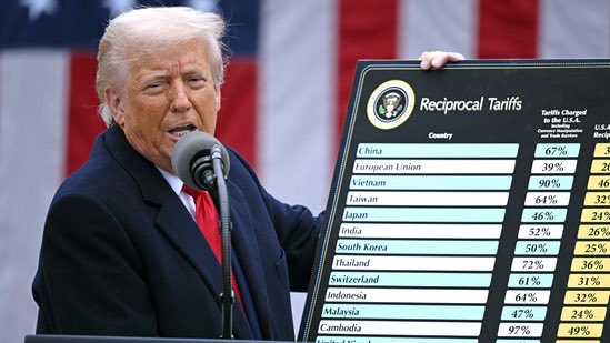 People talk about the Great Depression. Let me tell you, no one knows about depression more than me. The so called Great Depression was lies told by the failing New York Times. The Trump depression will be The Greatest of all time. Make America Depressed Again. #MADA #tariffs