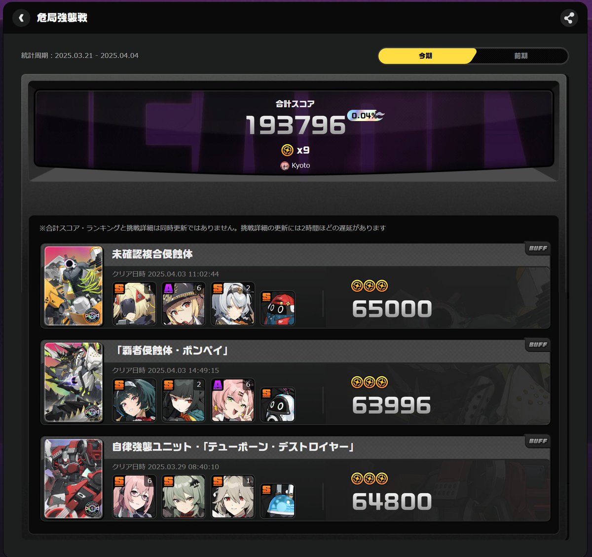 きょーと tweet media