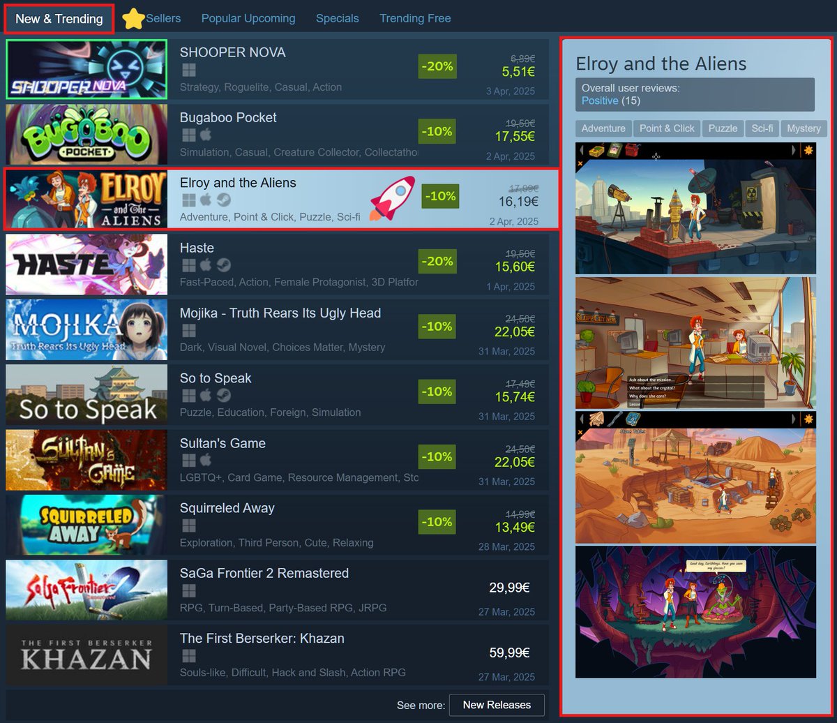Wow! 🤩 So many of you got Elroy at launch that the game is "New &amp; Trending" on Steam!

If you enjoy the game, please consider leaving a review on Steam! Truly helps our #indiegame a lot. 🙏

Sincere thanks to all of you!  ♥️