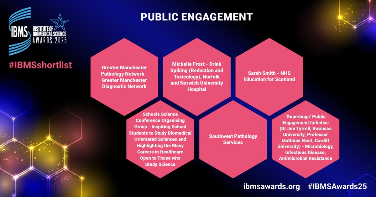 IBMScience's tweet image. Completing the #IBMSshortlist for Public Engagement:
‘Superbugs&apos; Public Engagement Initiative (Dr Jon Tyrrell, Swansea University; Professor Matthias Eberl, Cardiff University) - Microbiology, Infectious Disease, Antimicrobial Resistance @CUSuperbugs
#IBMSAwards25 (5/5)