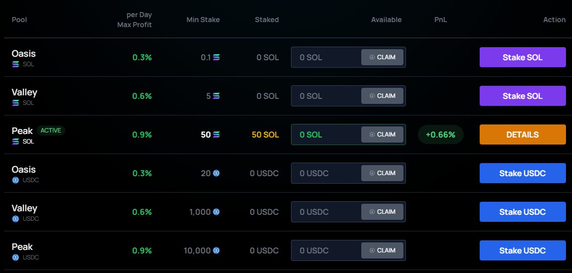 Stanislav Matvyeyenko tweet media