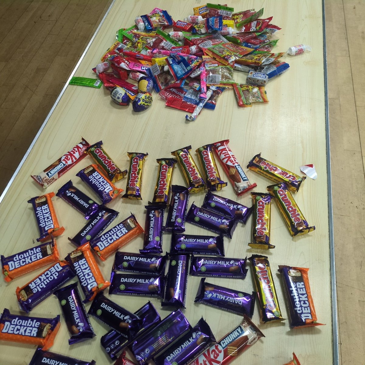 Favourite morning of the term - celebration assembly! Look at all those achievements in our house this term! Lots of effort gone in from students, tutors and Mr Reid to get us here. Well done unicorn house students - you're great! 💙💙💙💙<a href="/nailseaschool/">Nailsea School</a>