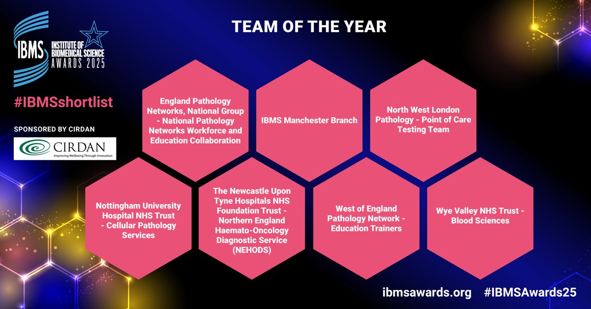 IBMScience's tweet image. The final category to announce the #IBMSshortlist for Team of the Year, sponsored by @cirdan_com:
England Pathology Networks, National Group - National Pathology Networks Workforce and Education Collaboration
IBMS Manchester Branch @GM_Diagnostics
#IBMSAwards25 (1/4)