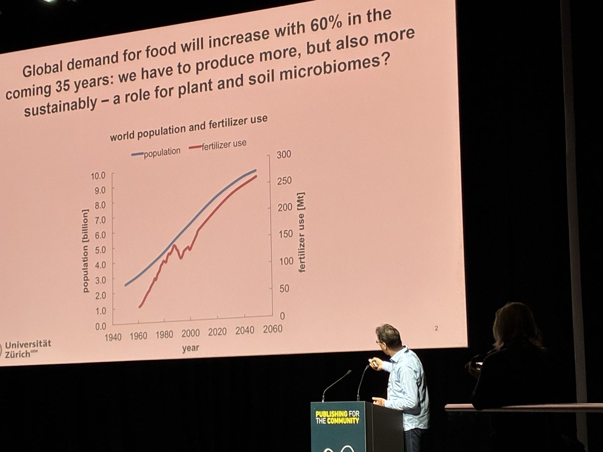 Peter Cotgreave (@petercotgreave) on Twitter photo Thought provoking Hot Topic Lecture by <a href="/vandeHeijdenLab/">van der Heijden Lab</a> with one simple graph that sums up why science is important. Thanks to everyone who has been at <a href="/MicrobioSoc/">Microbiology Society</a> #Microbio25 this week Thought provoking Hot Topic Lecture by <a href="/vandeHeijdenLab/">van der Heijden Lab</a> with one simple graph that sums up why science is important. Thanks to everyone who has been at <a href="/MicrobioSoc/">Microbiology Society</a> #Microbio25 this week