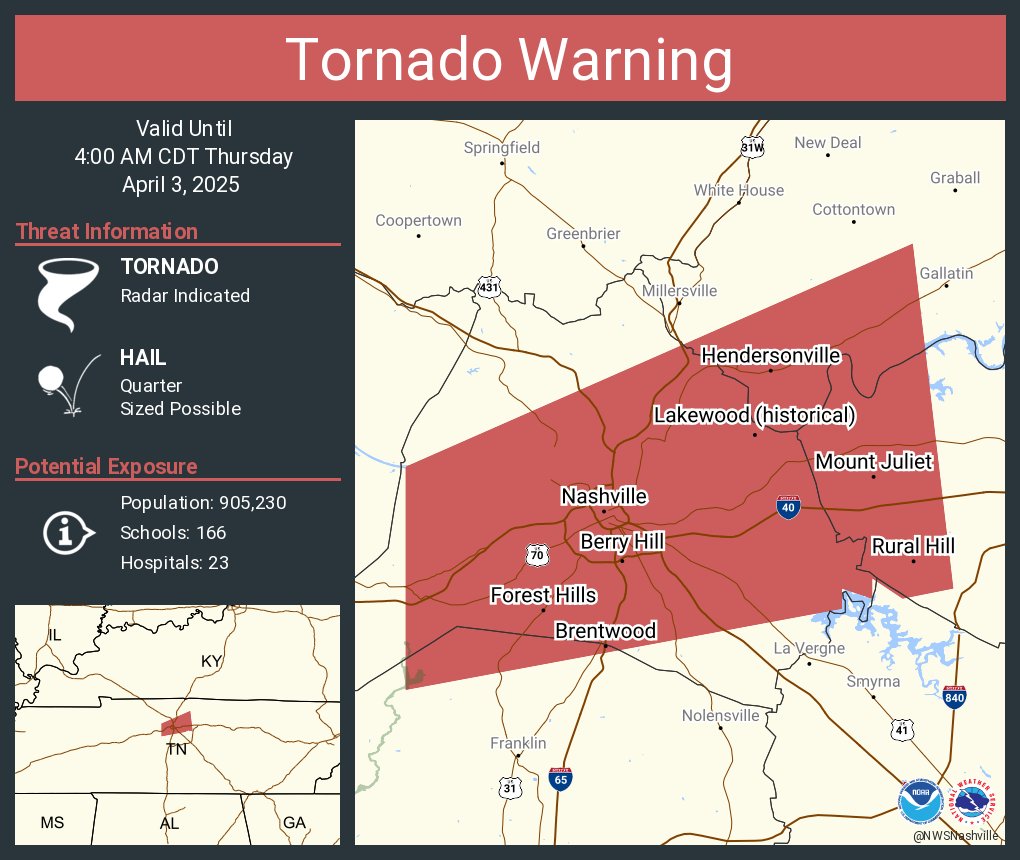 Tornado Warning including Nashville TN, Hendersonville TN and Brentwood ...