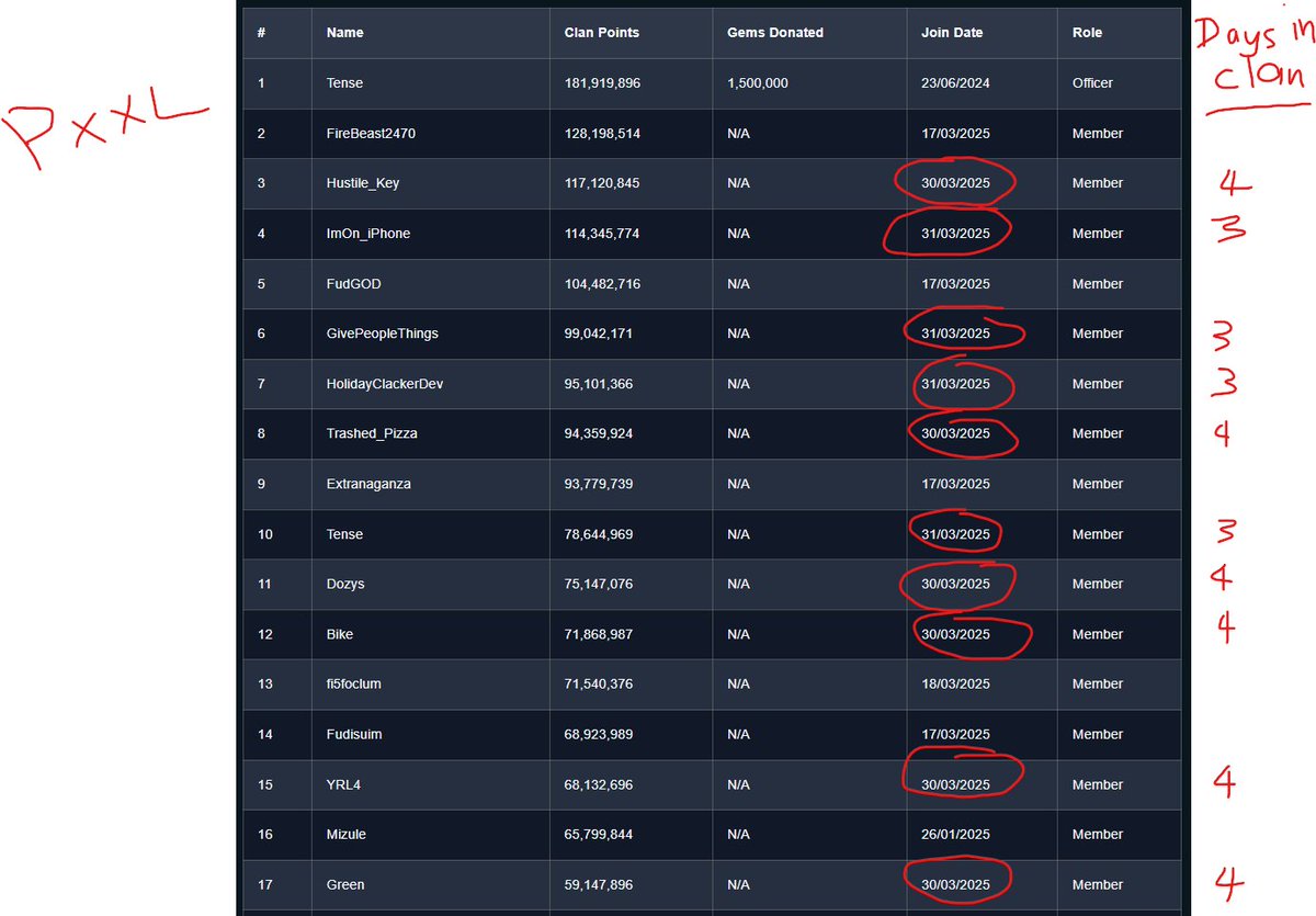 Waktool tweet media