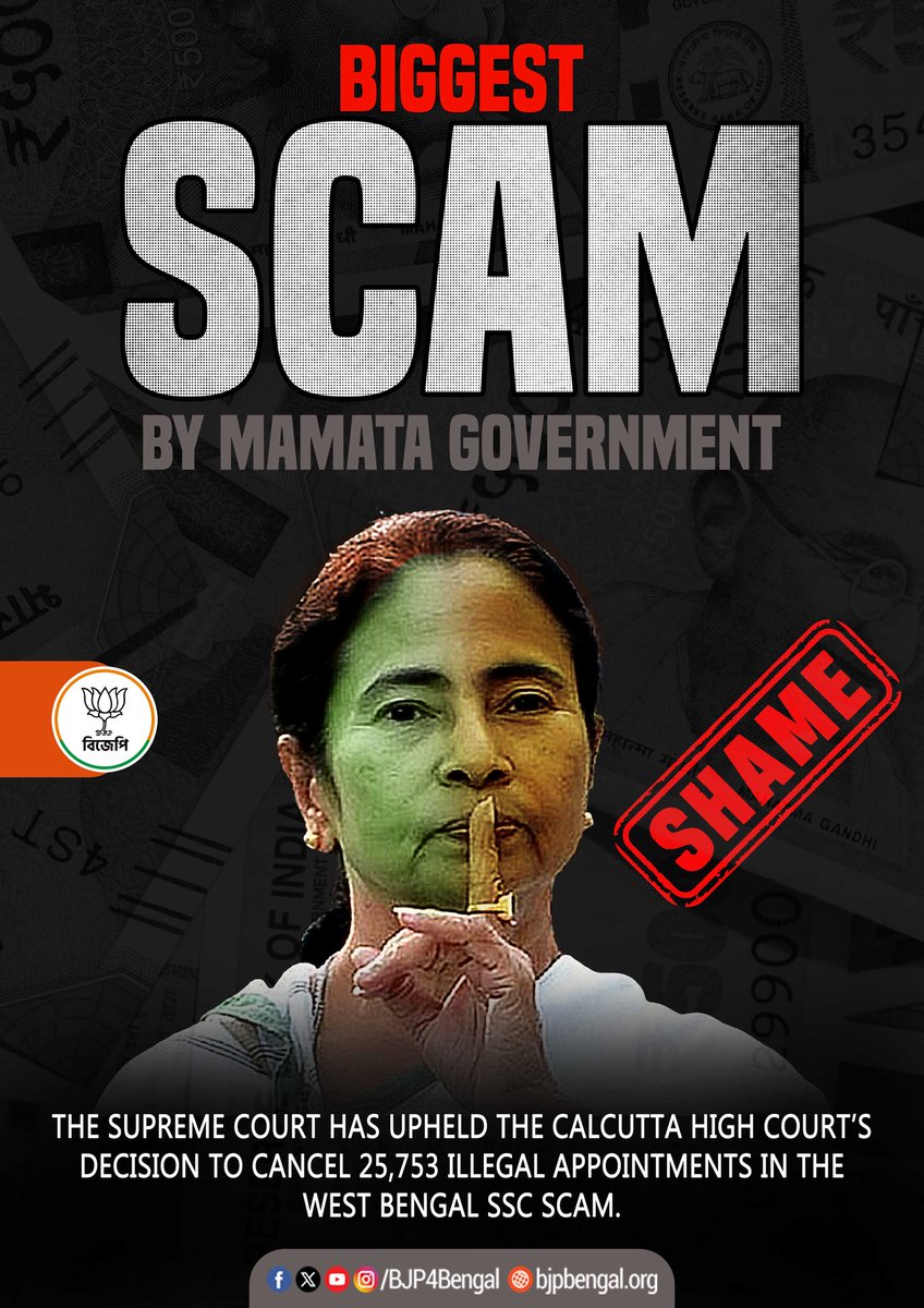 BJP4Bengal's tweet image. TMC EXPOSED! 

25,753 bogus jobs ERASED! The Supreme Court STANDS with justice, EXPOSING Mamata Banerjee’s SSC scam! How many dreams did TMC sell for bribes? Bengal won’t forget!

Enough looting. Jail the guilty!