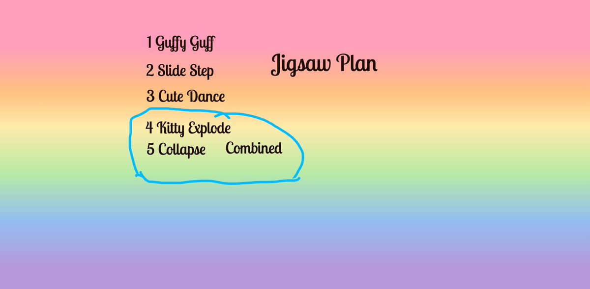 LockettMeg's tweet image. 🧩 Love giving students options to notate their *jigsaw* piece for our group Disco dance! 🪩 Lots of great discussions circling back to Laban—naming moves and supporting memory recall in dance has been a game-changer. #DanceEd #Labanotation #PhysEd #PeTeacher