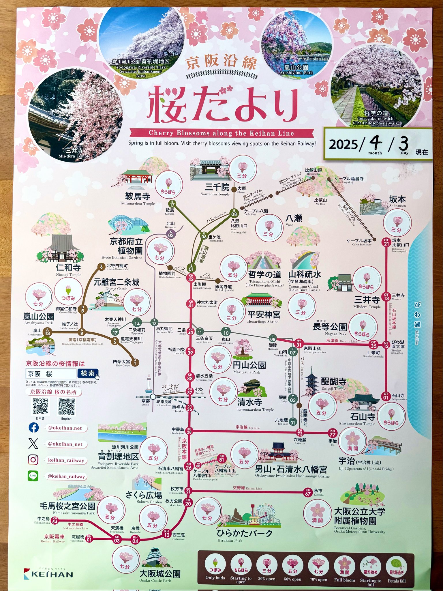 京阪電車 沿線案内図 KEIHAN 鉄オタ 京阪電車 沿線案内図 KEIHAN 鉄オタ