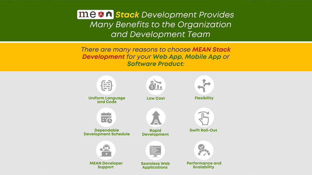 ElegantMicroWeb's tweet image. MEAN Stack Develop Provides Numerous Benefits
tinyurl.com/5fur2ark
#AngularDevelopment #HireAngularProgrammers #MEANDevelopment #MEANDevelopmentIndia #MEANStackDevelopmentAhmedabad #HireMEANProgrammer #HireMEANStackProgrammers #NodeJSDevelopers #HireNodeJSDevelopers