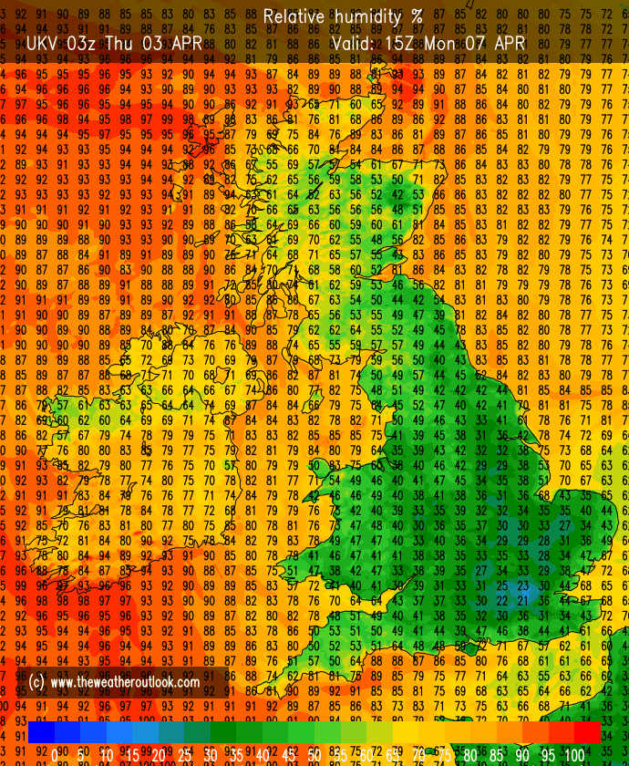 If you're in central/southern England &amp; think the air has felt dry lately, just wait until Monday if UKV's near the mark.

It's predicting relative humidity widely in the 30s - about 10% down on recent days - &amp; as low as 21% in the vicinity of London. Beware the wildfire risk 🔥