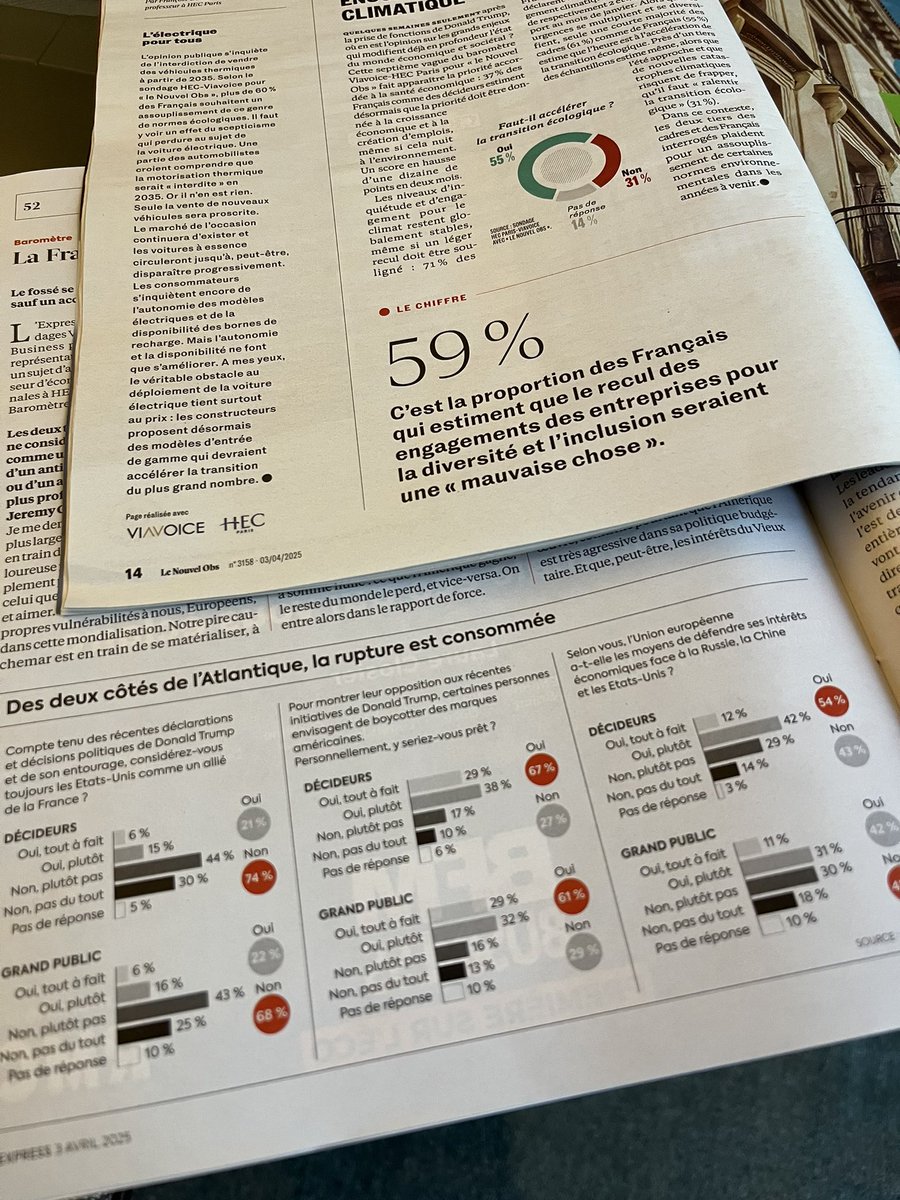 Adrien Broche (@adrienbroche_) on Twitter photo Viavoice et <a href="/HECParis/">HEC Paris Business School</a> dans <a href="/LEXPRESS/">L'Express</a> et <a href="/Le_NouvelObs/">Le Nouvel Obs</a> aujourd’hui : consommation, boycott et regards d’opinion sur les nouvelles mesures en matière de diversité, d’équité et d’inclusion Viavoice et <a href="/HECParis/">HEC Paris Business School</a> dans <a href="/LEXPRESS/">L'Express</a> et <a href="/Le_NouvelObs/">Le Nouvel Obs</a> aujourd’hui : consommation, boycott et regards d’opinion sur les nouvelles mesures en matière de diversité, d’équité et d’inclusion