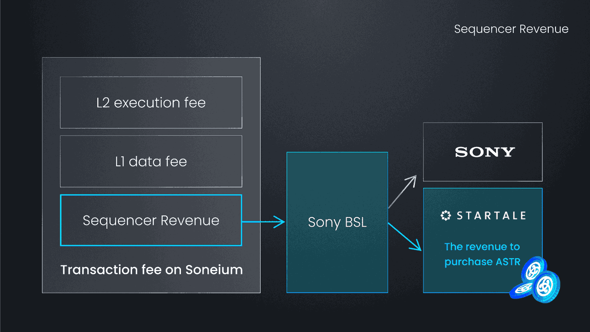 you425.lens tweet media