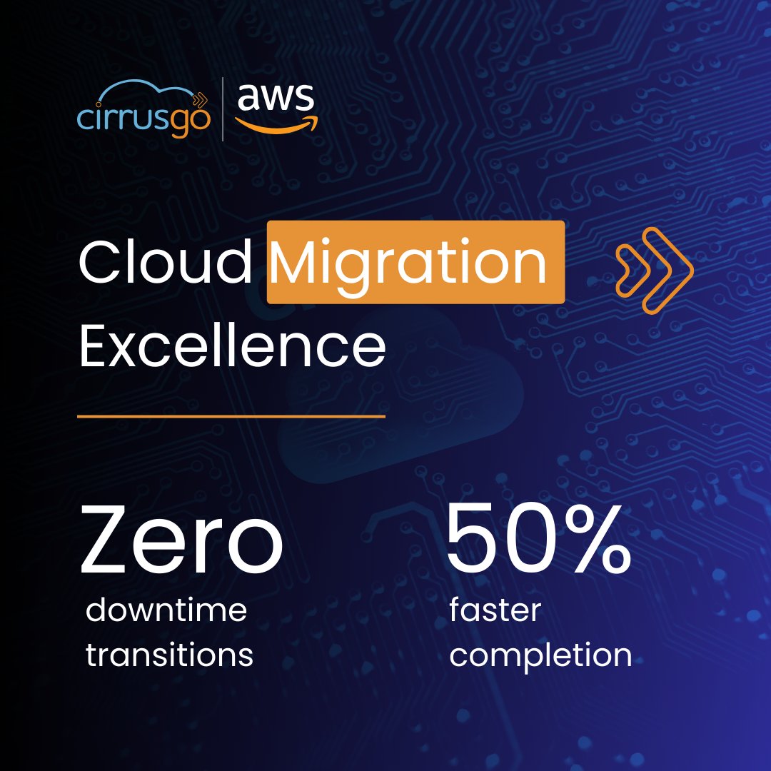 cirrusgo's tweet image. 🚀 Migrate with confidence! Our migration methodology ensures
✅ Risk-free transitions
✅ Business continuity
✅ Performance optimization
✅ Future-ready architecture
Start your cloud journey right! 💫
Book your free assessment: b.link/Migrate-to-AWS
#CloudMigration #AWSPartner