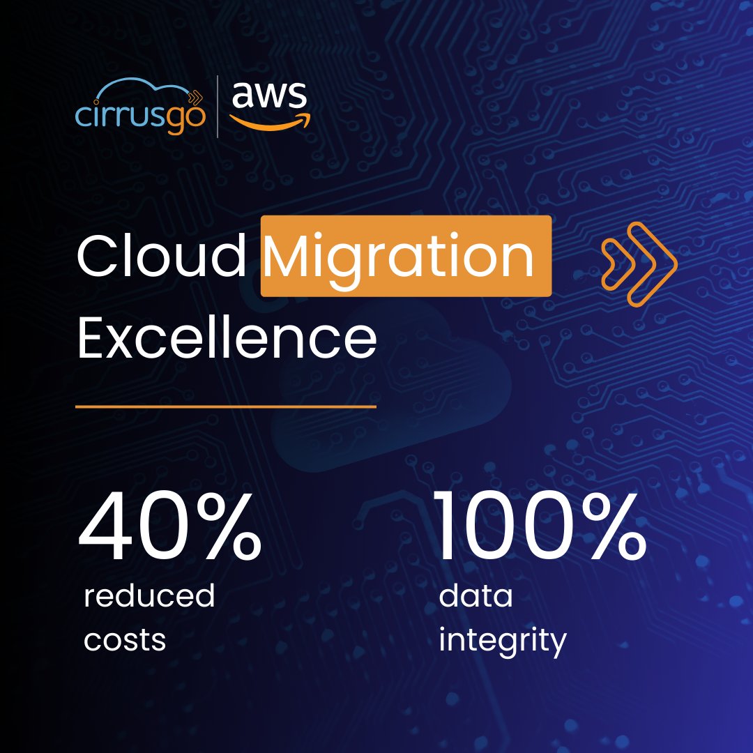 cirrusgo's tweet image. 🚀 Migrate with confidence! Our migration methodology ensures
✅ Risk-free transitions
✅ Business continuity
✅ Performance optimization
✅ Future-ready architecture
Start your cloud journey right! 💫
Book your free assessment: b.link/Migrate-to-AWS
#CloudMigration #AWSPartner