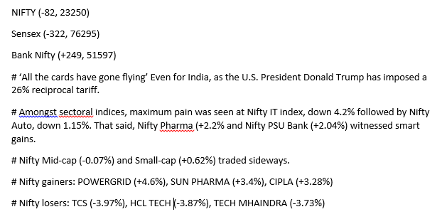 ikumarhemant's tweet photo. #Nifty #banknifty #sensex #midcapnifty #niftymidcap #Nifty50 https://t.co/nvIPYwCnsC