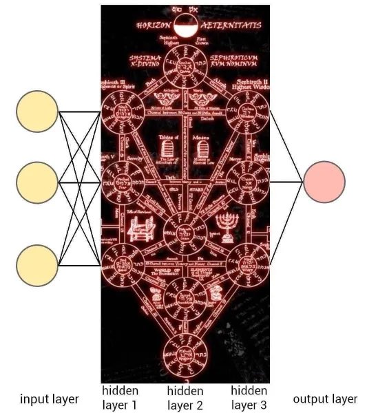 strangDiagrams's tweet photo. https://t.co/NwBswn0U7F