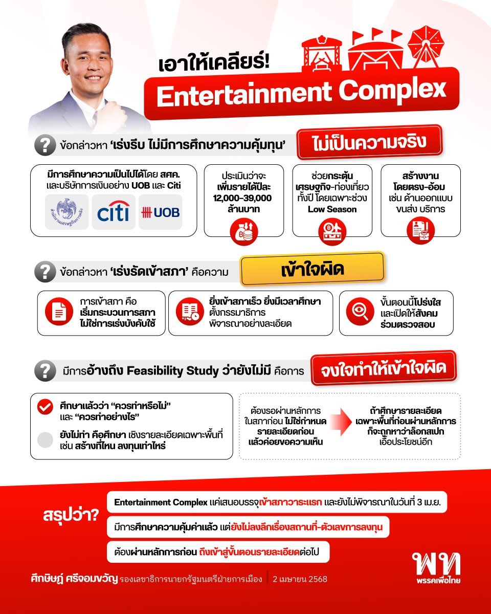 พรรคเพื่อไทย tweet media