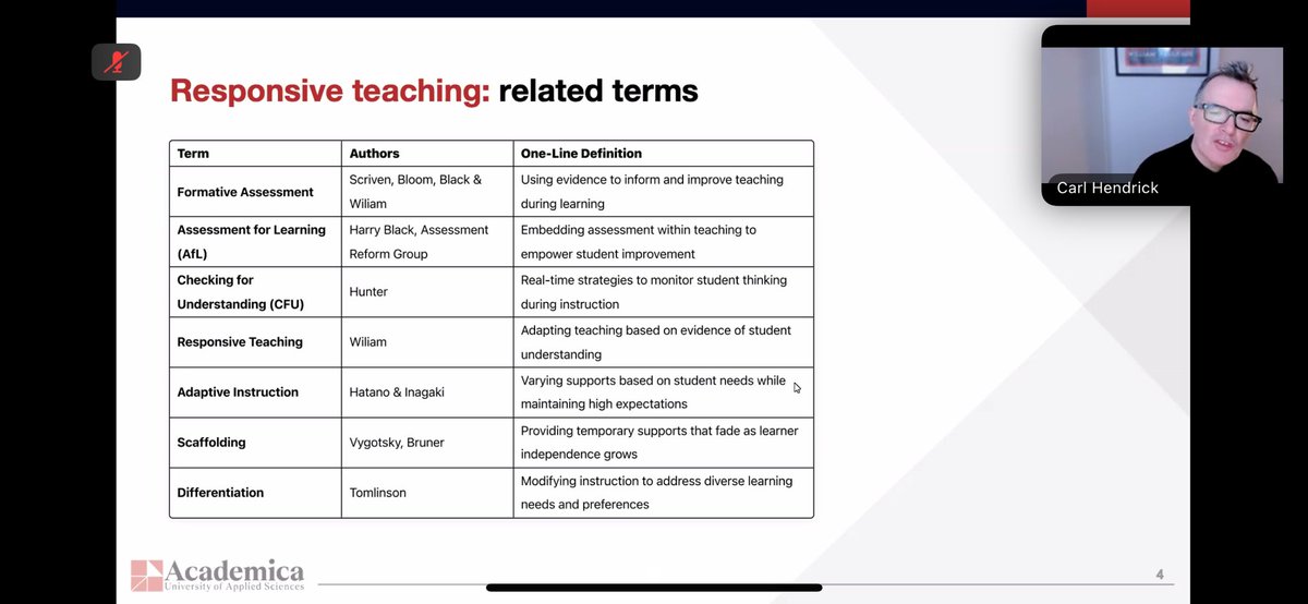 maianhlu's tweet image. Checking for Understanding and Responsive Teaching webinar with @C_Hendrick. So many practical takeaways to embed in the classroom.