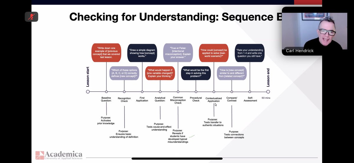 maianhlu's tweet image. Checking for Understanding and Responsive Teaching webinar with @C_Hendrick. So many practical takeaways to embed in the classroom.