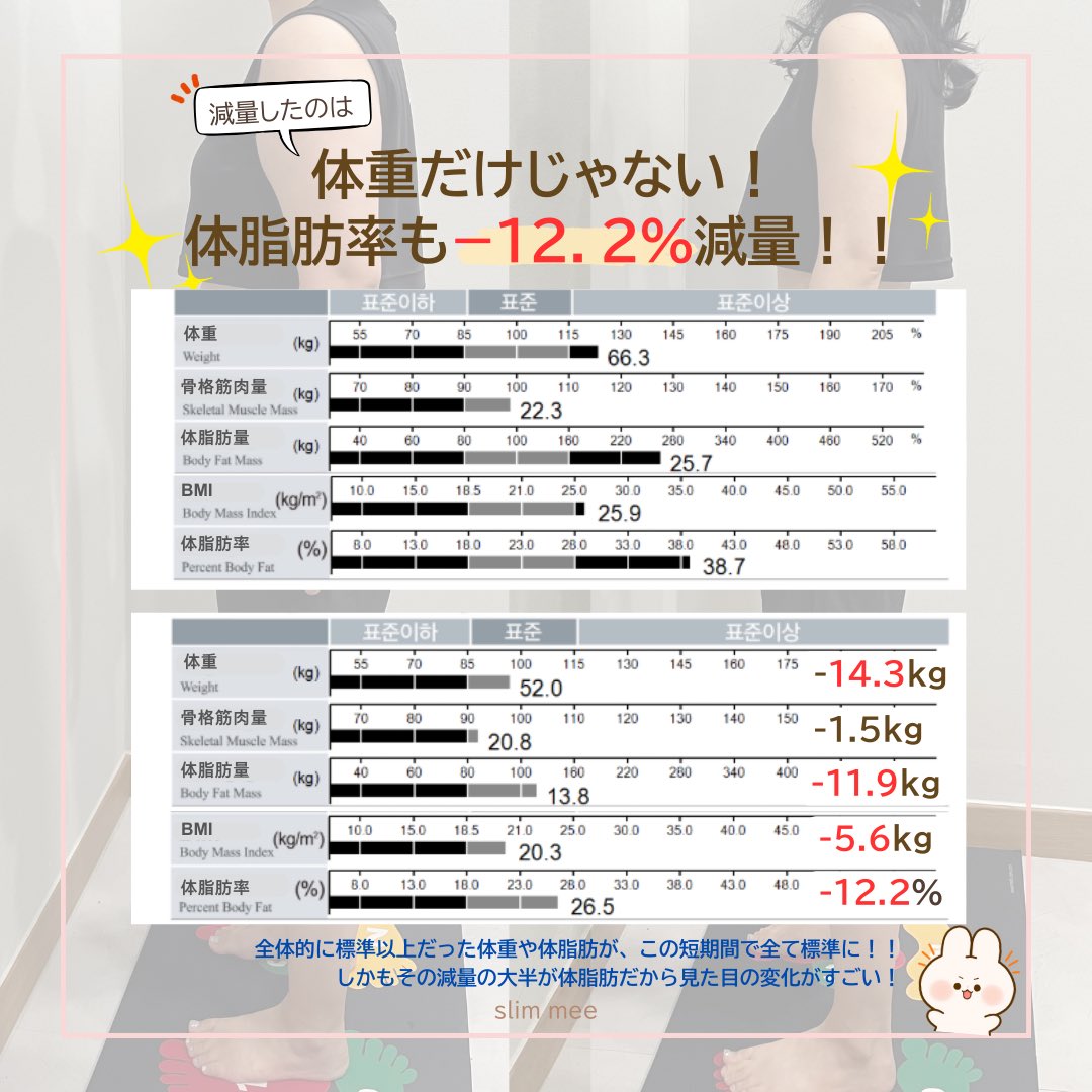 🫧スリミー漢方🫧 (@slimmee_diet) / X 🫧スリミー漢方🫧 (@slimmee_diet) / X