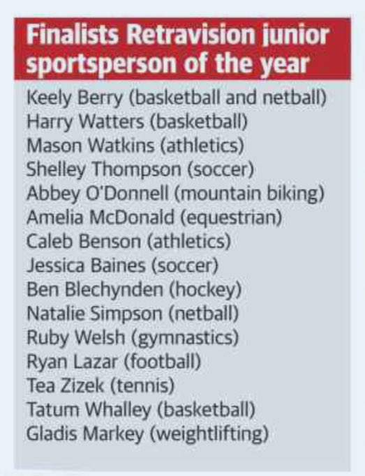 Honoured to be nominated for JUNIOR SPORTSPERSON OF THE YEAR !!! 
#junioursport #wbb #prospect