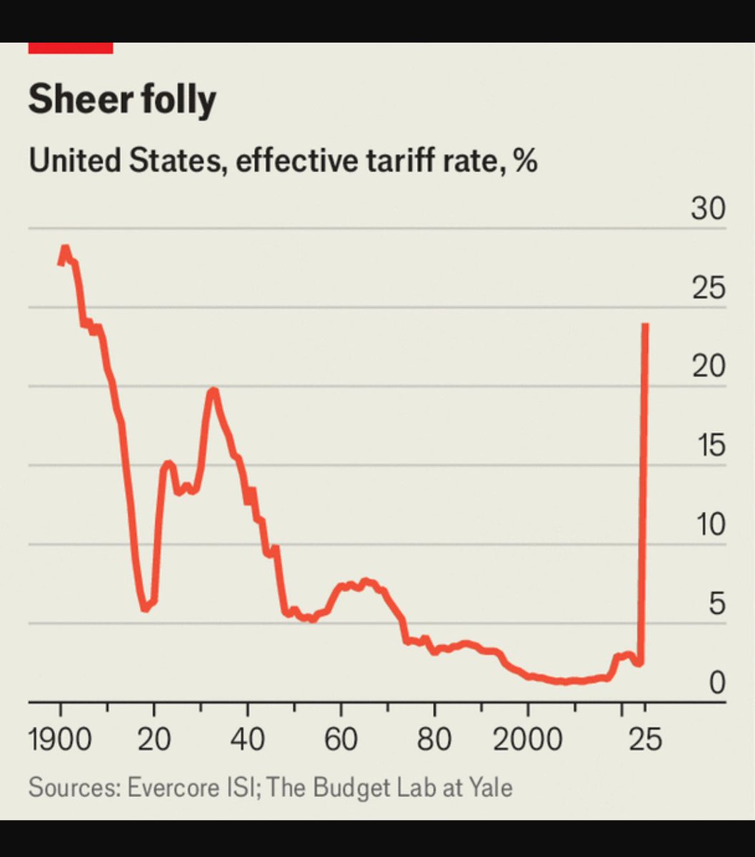 Trump nostaa Yhdysvaltojen tuontitullit tasoille, joita on viimeksi nähty 1900- luvun alussa.
