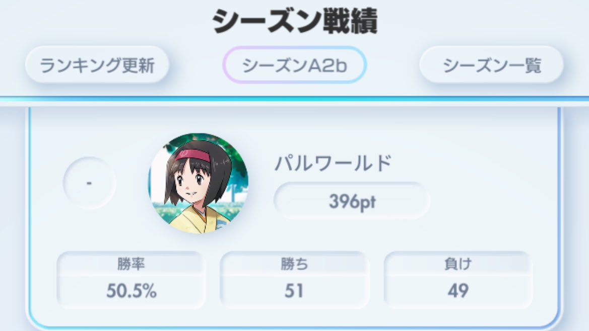 ポケポケのランクマッチを１００戦してこの結果なので、わざわざスマホでゲームをする必要もなく、十円玉を親指ではじいて裏表の数を紙に正の字で書けばよい気がしてきた
