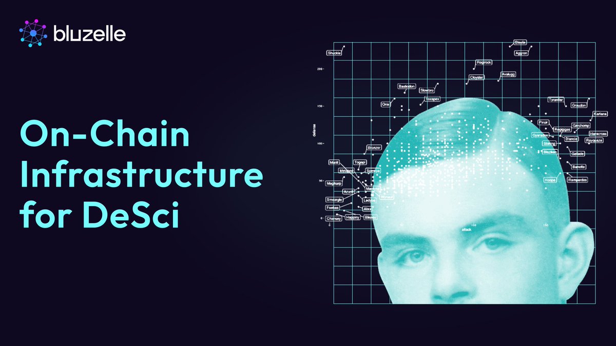 The current patent system wasn't designed for today's scientific challenges. Our blockchain-based alternative allows researchers to tokenize patents as NFTs, opening funding and ownership to communities.

✅ Backers can support promising ideas while earning fractional licensing