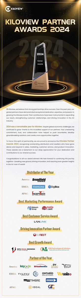 🎉 Announcing the Kiloview Partner Awards 2024!  🎉

Congratulations to all you winners!To celebrate, we will also be hosting an award ceremony at NAB 2025.

📍Location: Booth SL9413, LVCC
🗓Date &amp; Time: April 7th, 2:00 PM - 4:00 PM

#Kiloview #AVoverIP #ThankYou #NAB2025