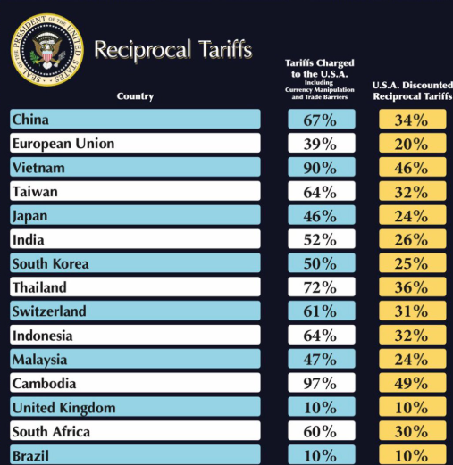 Baronen af Øresund tweet media