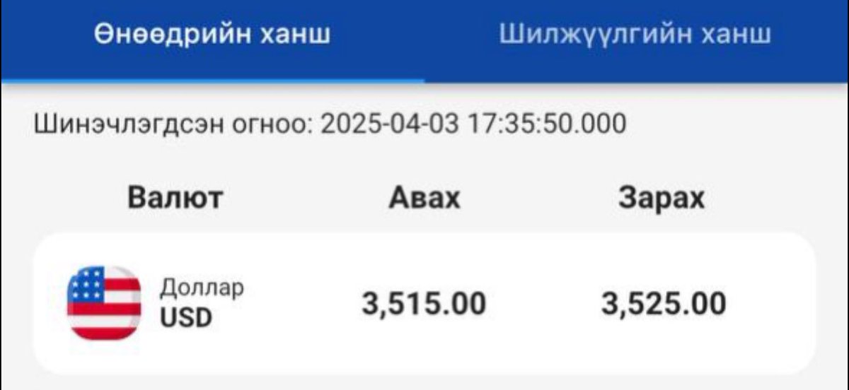 Ноён $ жилээр сараар өдрөөр биш цаг минутаар өсөж байна...‼️‼️👇

 2 цагийн өмнө 1$ 3523 төг байсан бол одоо 3525 төгрөг боллоо. Тайлбар өгдөг хүн байна уу...❓