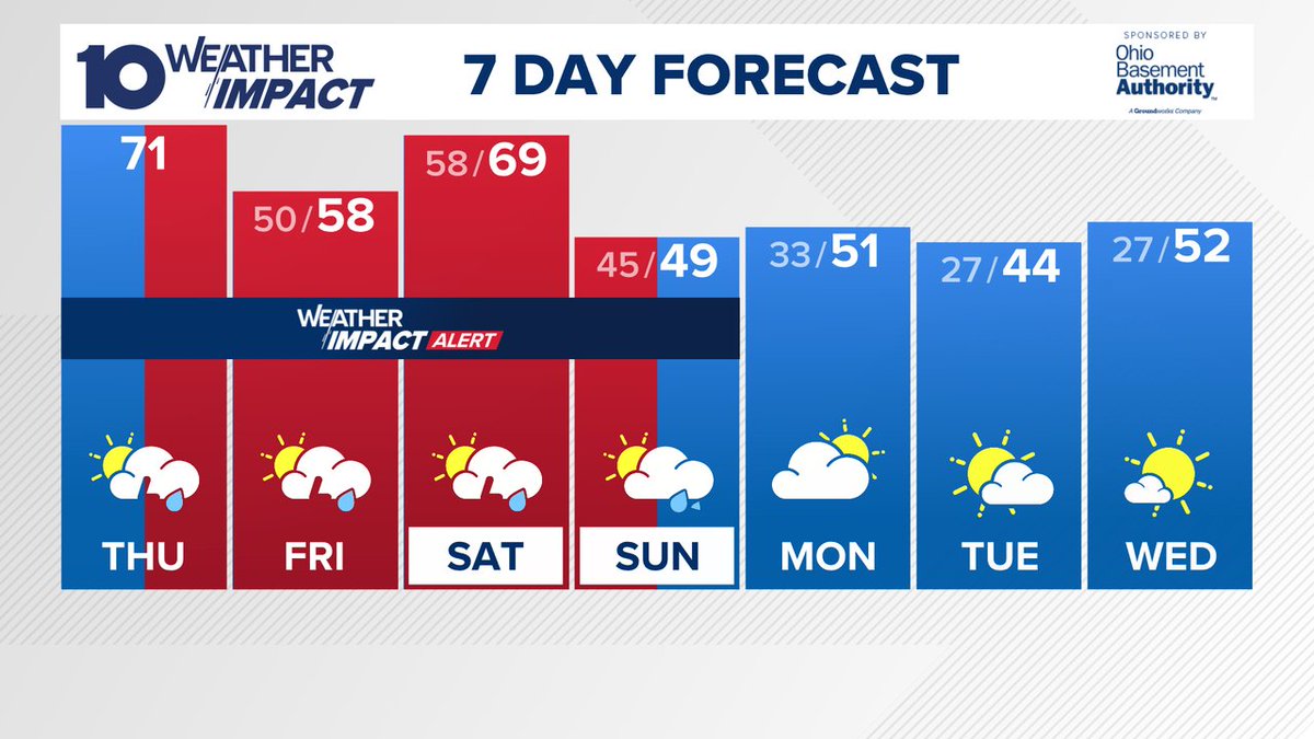 Jerry Martz tweet media