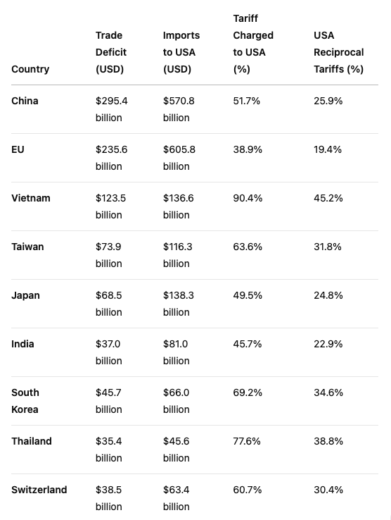 Joachim De Vos tweet media