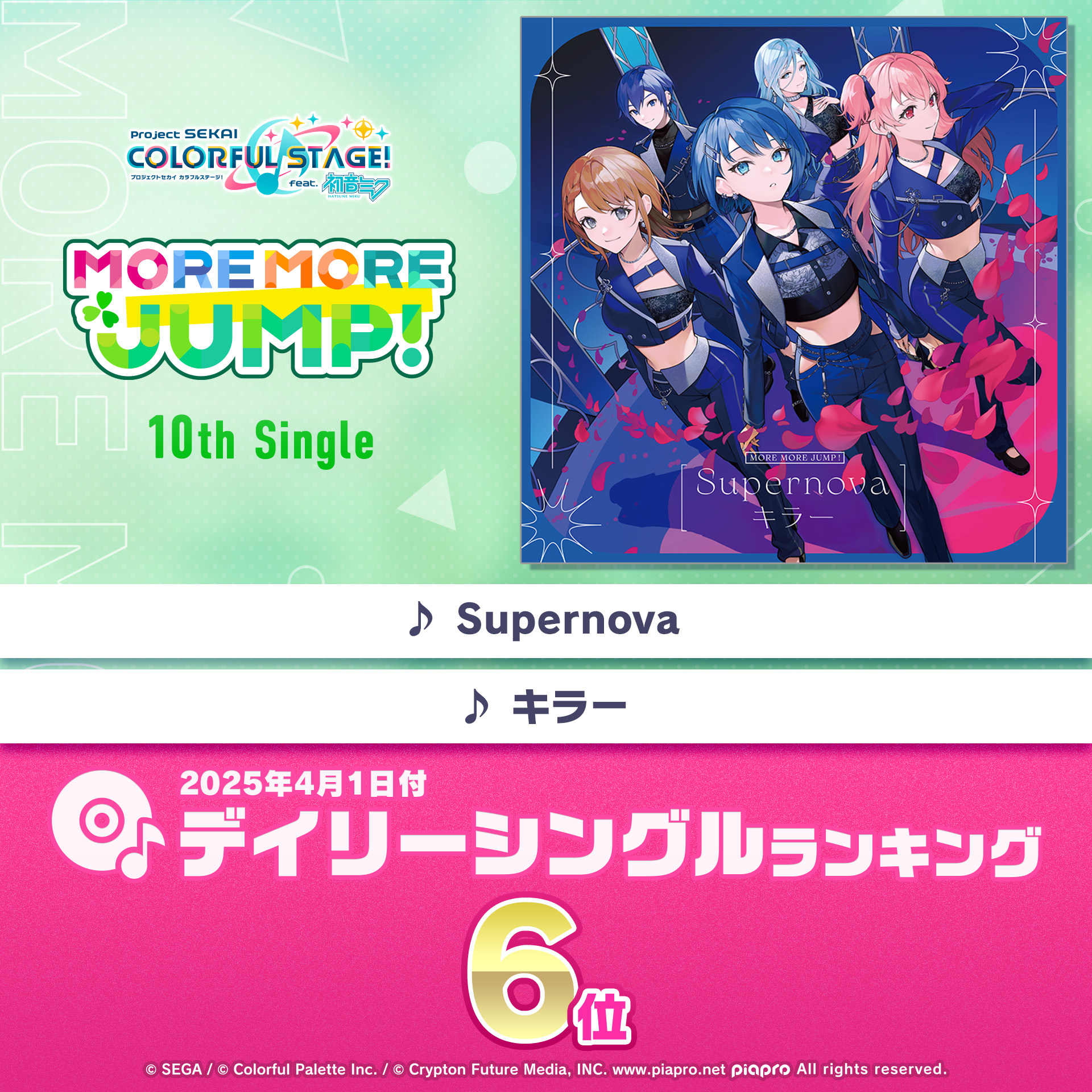 プロジェクトセカイカラフルステージ10体セット バンダイ(BANDAI) 【10個セット】プロジェクトセカイ カラフル