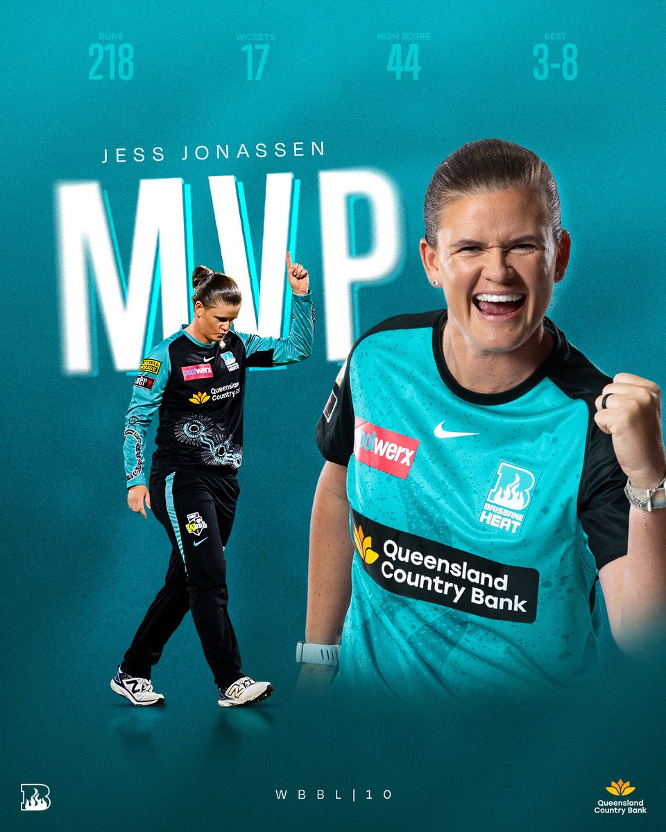 Who else... Our #WBBL10 MVP is Jess Jonassen! 👏